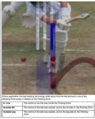 डीआरएस विवाद को खत्म करने के लिए माइकल वॉन ने बताया अनोखा तरीका