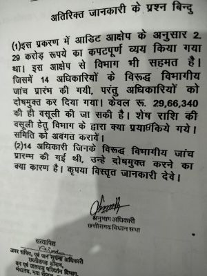  कफन फाड़ निकला आरा मशीन घोटाले का भूत, वन प्रमुख पदोन्नति पर सवाल 