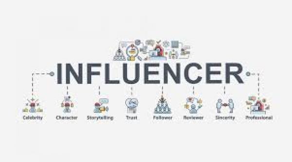 पाठकों को तमाशाई बनाते ‘सोशल मीडिया इन्फ्लुएंसर’