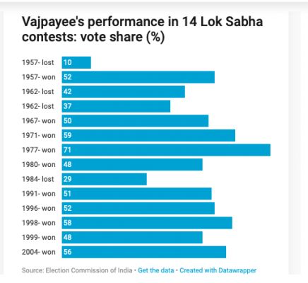 बालिग हो जाइये!