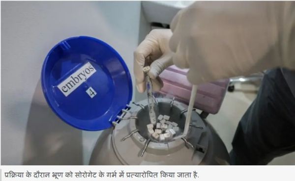 किराए पर कोख देने वाली महिलाएं दुविधा में क्यों फँस गई हैं?