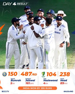 भारत ने ऑस्ट्रेलिया को 295 रन से रौंदा
