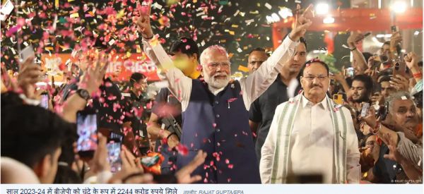 भारत: साल 2024 में किस पार्टी को मिला कितना चंदा