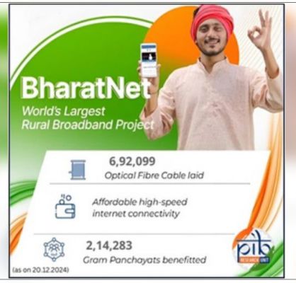 भारत में दूरसंचार, पे-टीवी सर्विस का रेवेन्यू 2029 में 50.7 बिलियन डॉलर तक पहुंचने की संभावनाः रिपोर्ट 