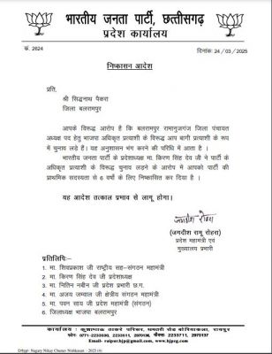पूर्व संसदीय सचिव सिद्धनाथ पैकरा भाजपा से निष्कासित