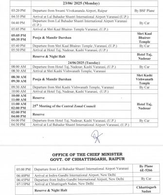 सीएम साय आज से तीन दिन के दौरे पर वाराणसी  दिल्ली जा रहे