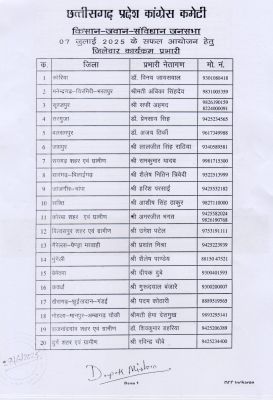 कांग्रेस की जनसभा, पूर्व मंत्रियों को जिले का प्रभार