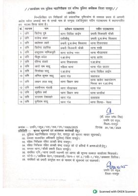 राजधानी की पुलिसिंग में बड़ा बदलाव, 77 एस‌आई, एएसआई के तबादले 