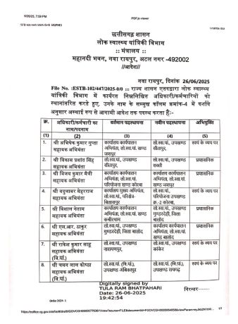 पीएच‌ई में सहायक अभियंता से लेकर हेल्पर तक 58  के तबादले