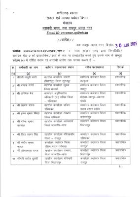 राजस्व एवं आपदा पुनर्वास विभाग में तबादले 