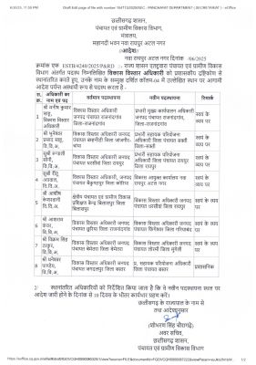 पंचायत ग्रामीण विकास विभाग में तबादले 