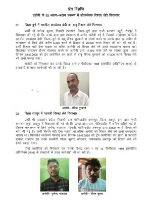 क‌ई वर्ष बाद रायपुर जिले का पटवारी रिश्वत लेते एसीबी की गिरफ्त में 