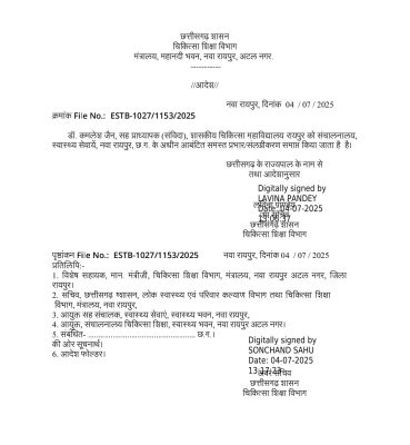 डॉ कमलेश जैन के सभी प्रभार समाप्त 
