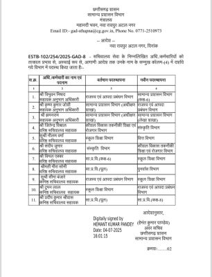 तीन एएस‌ओ समेत 11 अन्य लिपिकों के तबादले 