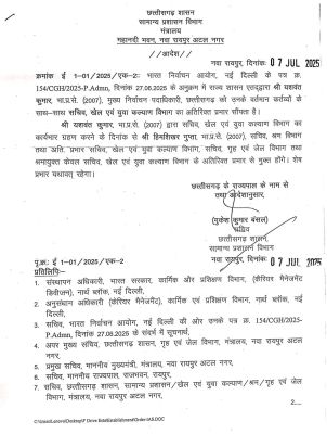 यशवंत कुमार को खेल विभाग का अतिरिक्त प्रभार