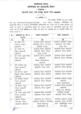 24 आबकारी अफसरों के तबादले