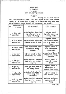 जल संसाधन विभाग के 57 सहायक अभियंता के तबादले