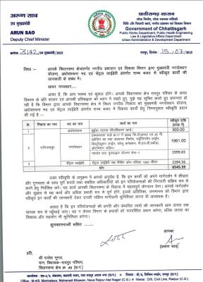 रायपुर पश्चिम को मिला 65.45 करोड़ का विकास पैकेज