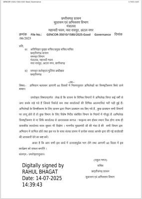 पुरानी फाइलों को 60 दिनों में नष्ट करने के आदेश 