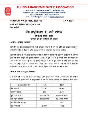 बैंकों के राष्ट्रीयकरण के56 साल बाद अब इन्हें लोन के राइट आफ से बचाना जरूरी