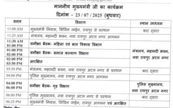 सीएम साय आज शाम पीएचक्यू में गृह विभाग की बैठक लेंगे 