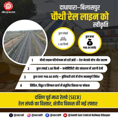दाधापारा–बिलासपुर दगोरी–निपानिया के बीच चौथी रेल लाइन को स्वीकृत, लागत 213 करोड़ से अधिक 