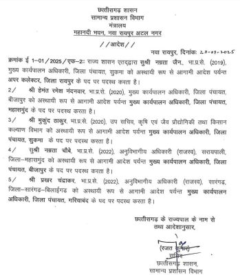 4  जिला पंचायत सीईओ नियुक्त