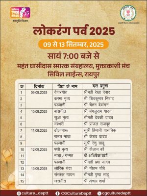 लोक रंग पर्व 2025: राजधानी  में 13 तक होगा आयोजन