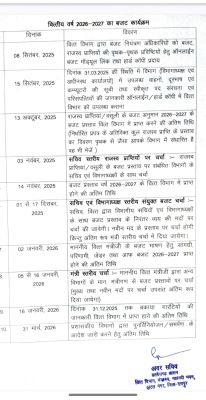 साय सरकार का तीसरा बजट , 1 दिसंबर से अहम बैठकें