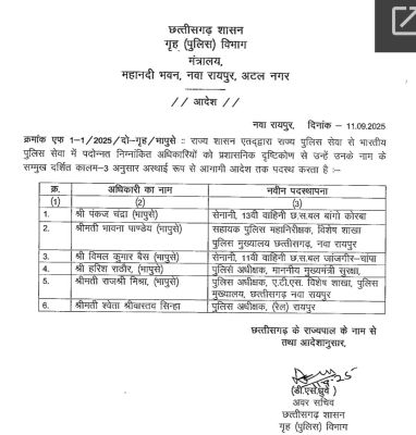पदोन्नत आईपीएस अधिकारियों के तबादले