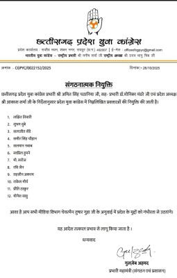 युवा कांग्रेस में दर्जन भर प्रवक्ता नियुक्त