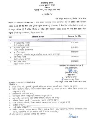 राप्रसे के 6 अफसरों को क्रमोन्नति