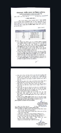 संभागीय मुख्यालयों में  सरदार पटेल की प्रतिमा के लिए 50-50 लाख स्वीकृत