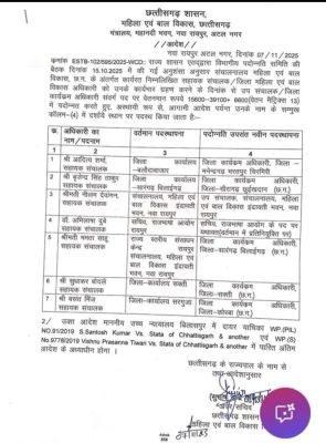  सात सहायक संचालकों के तबादले, उपसंचालक जिला कार्यक्रम अधिकारी बने 