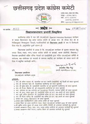 कांग्रेस ने एसआईआर के लिए बनाए विधानसभा प्रभारी