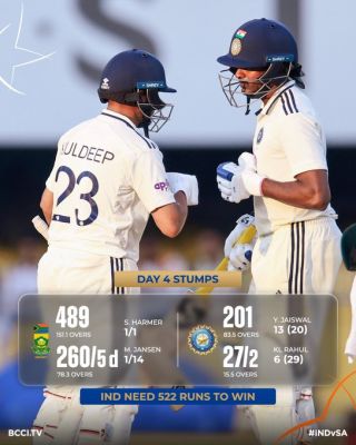 भारत के दो विकेट पर 27 रन