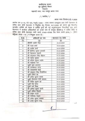 सांख्येतर पदों पर 38 एएसपी को एसपी का वेतनमान