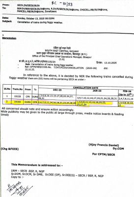 सारनाथ एक्सप्रेस कल से 27 फरवरी तक अलग अलग दिन रद्द 