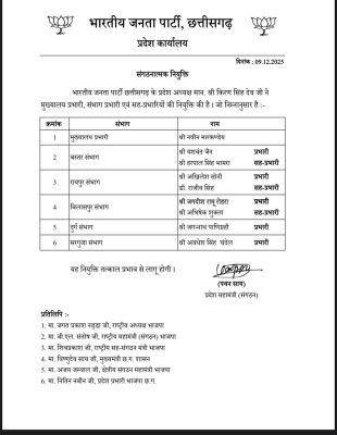 भाजपा ने नियुक्त किए संभागीय प्रभारी 