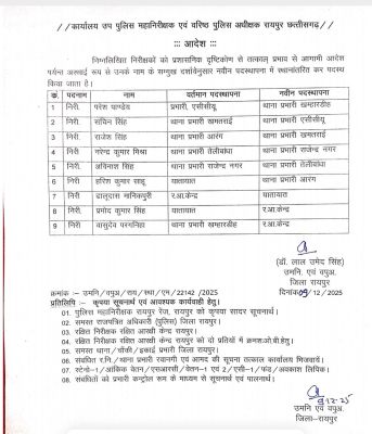 9 टीआई बदले गए 