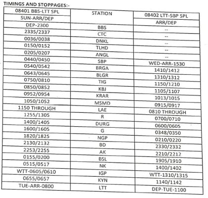 भुवनेश्वर - एलटीटी एवं एलटीटी - संबलपुर स्पेशल ट्रेन 14 से 