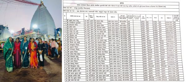 भाजपा सरकार की मुख्यमंत्री तीर्थ दर्शन योजना का घोर दुरुपयोग 