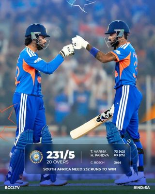 पंड्या और वर्मा के अर्धशतकों से भारत का मजबूत स्कोर