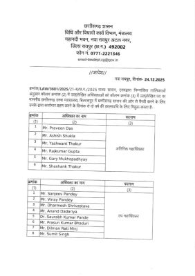 6 अतिरिक्त महाधिवक्ता समेत उप शासकीय अधिवक्ता नियुक्त