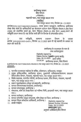 अधीनस्थ लेखा सेवा संवर्ग का  वेतनमान संशोधित