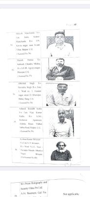 शराब घोटाला: आरोपियों की पूरी लिस्ट फोटो के साथ देखें कुल 29800 पेज का चालान