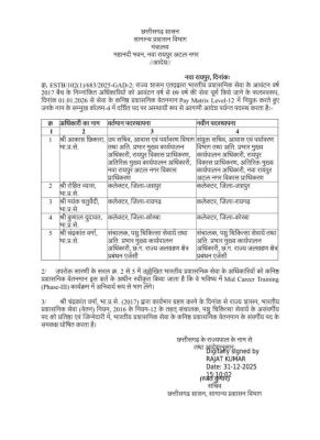 शहला निगार प्रमुख सचिव के पद पर पदोन्नत 