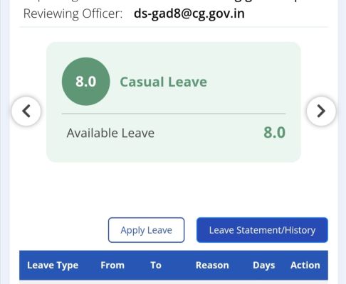 न‌ए साल से 5 सीएल कटौती  की खबर से मंत्रालय में मचा हड़कंप 