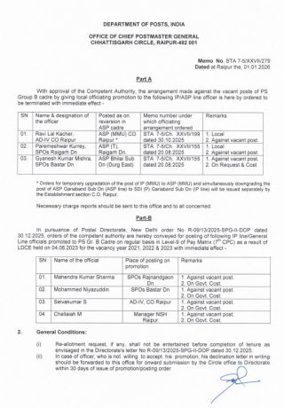 नौ डाक अफसरों के तबादले,  दो डाउन ग्रेड किए गए 