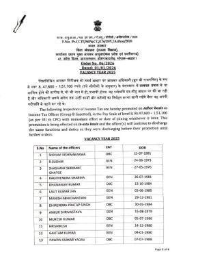 जयपुर के प्रधान आयकर आयुक्त को एमपी सीजी का प्रभार 